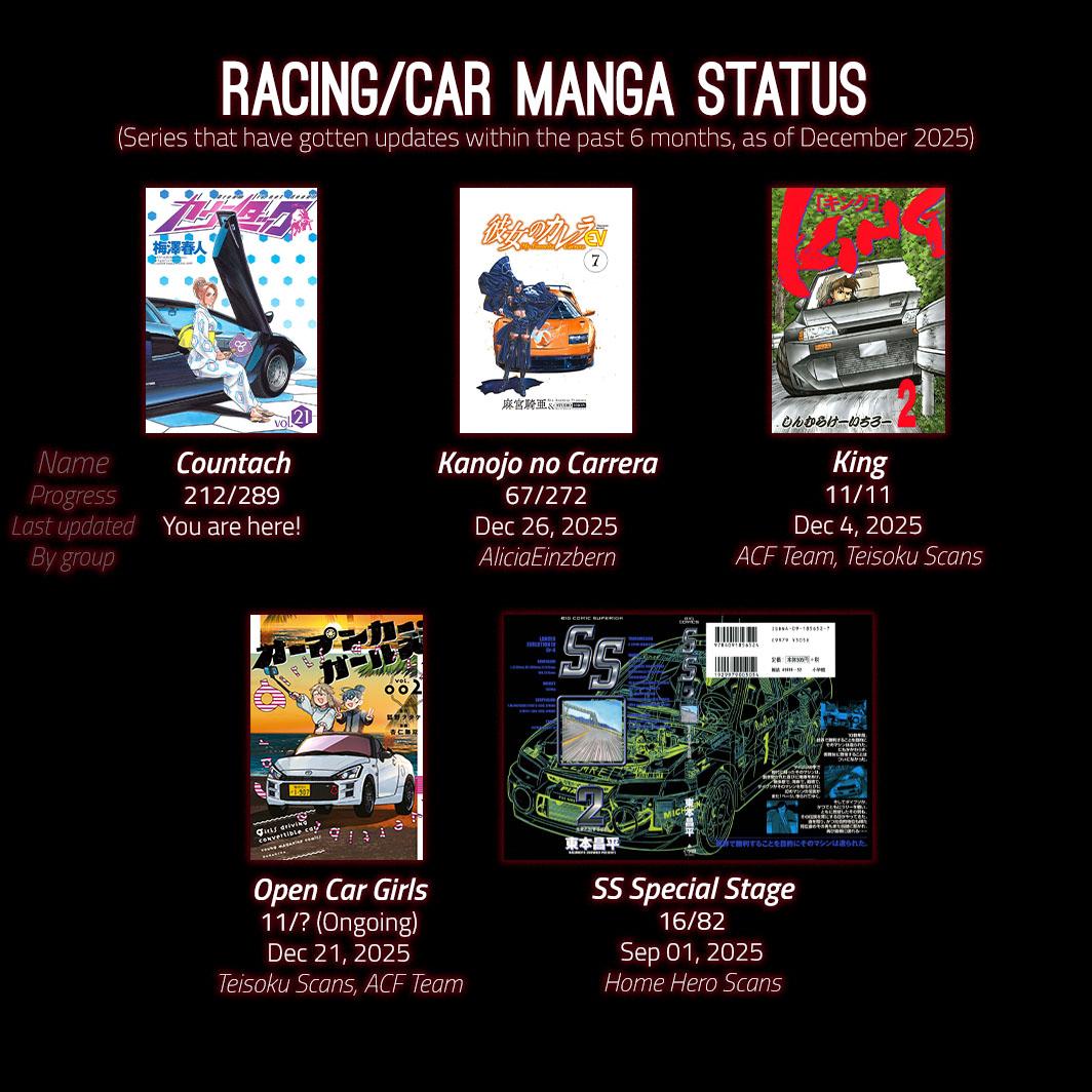 Countach Chap 212 - Next Chap 213