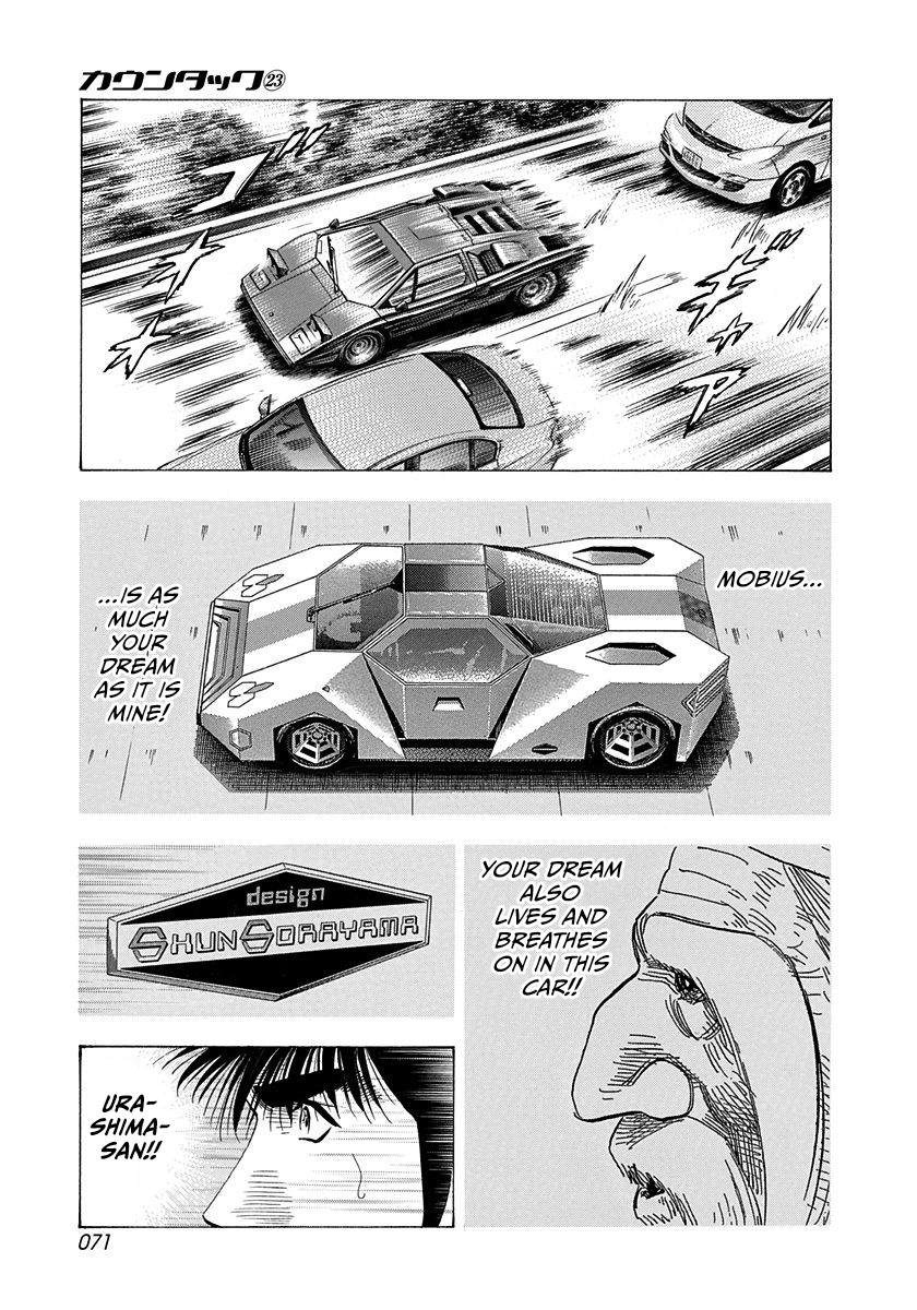 Countach Chap 227 - Next Chap 228