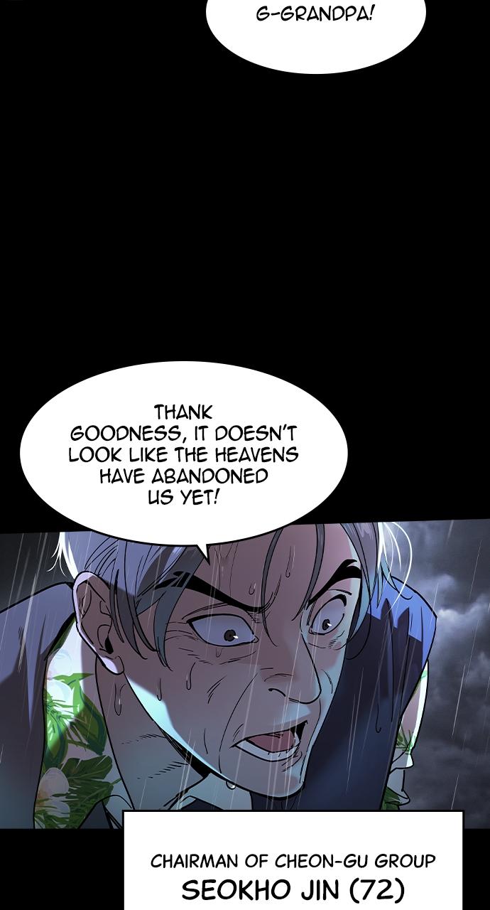 The Heir Chap 1 - Next Chap 2