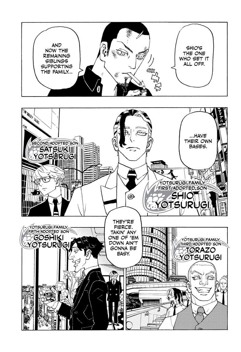 Astro Royale Chap 3 - Next Chap 4