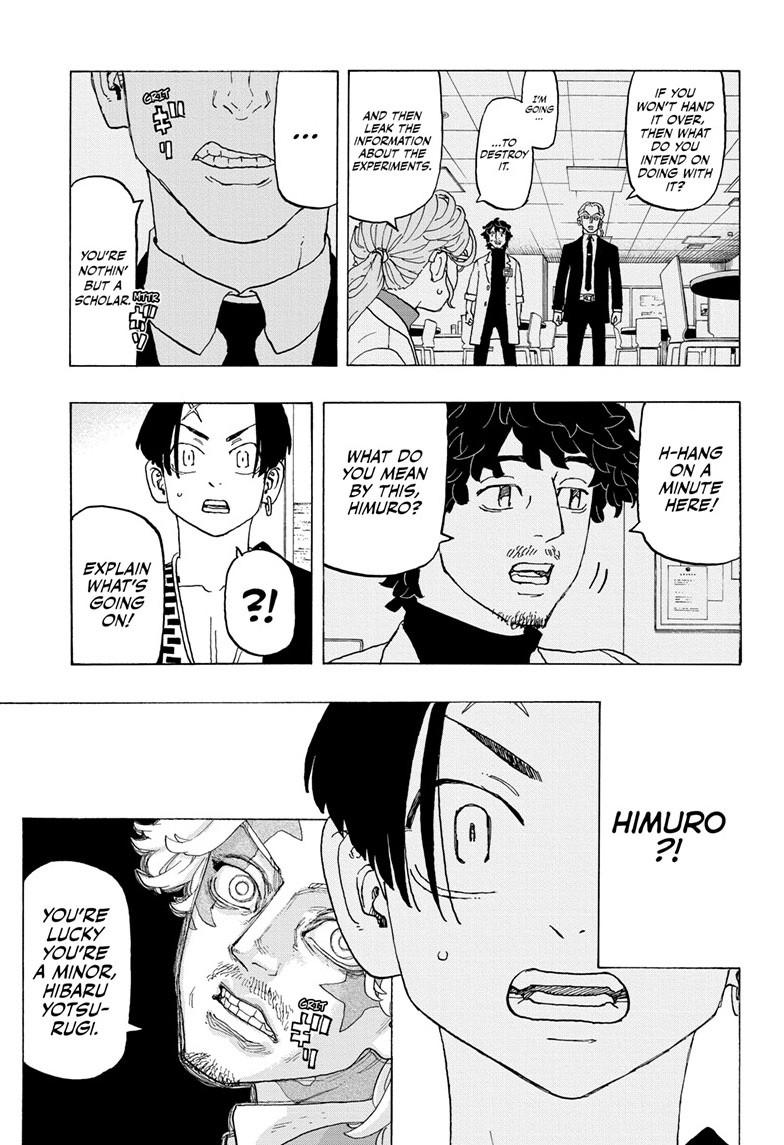 Astro Royale Chap 23 - Next Chap 24