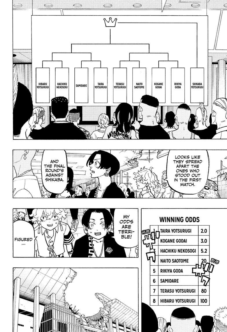 Astro Royale Chap 36 - Next Chap 37