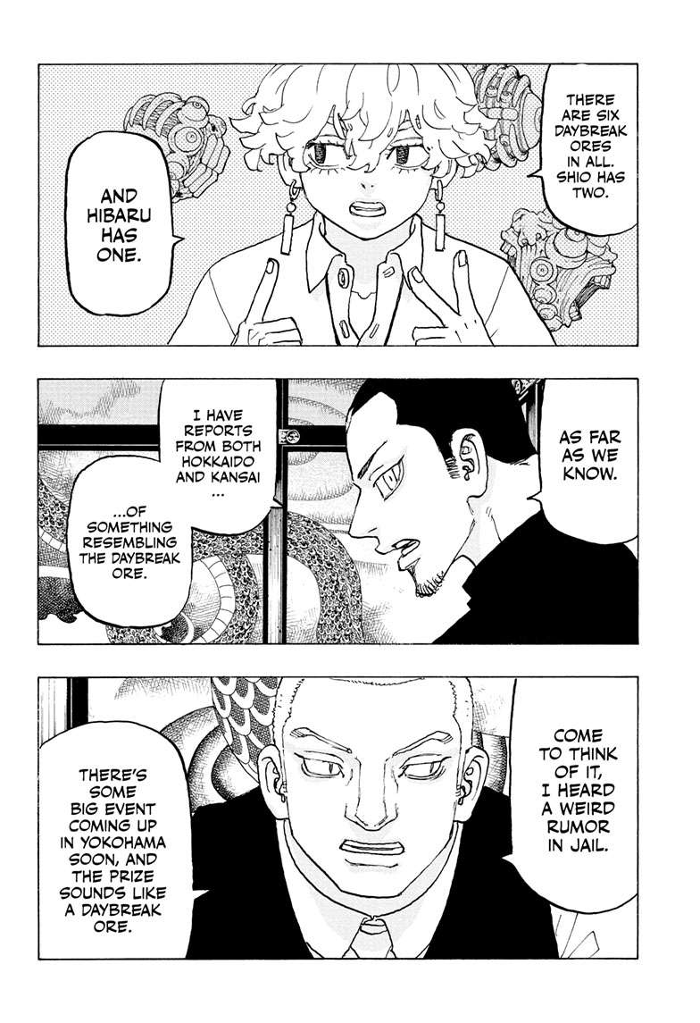 Astro Royale Chap 33 - Next Chap 34