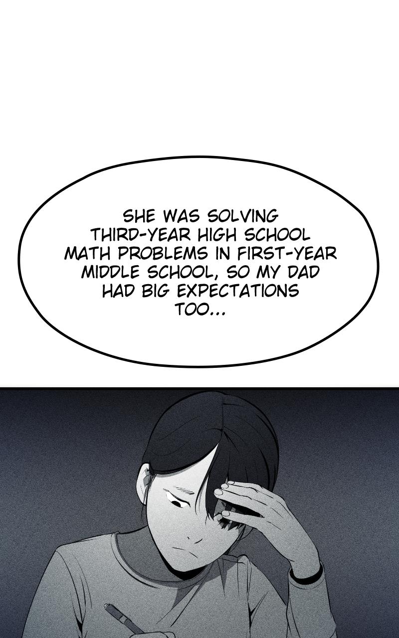 Competition For Revival Chap 12 - Next Chap 13