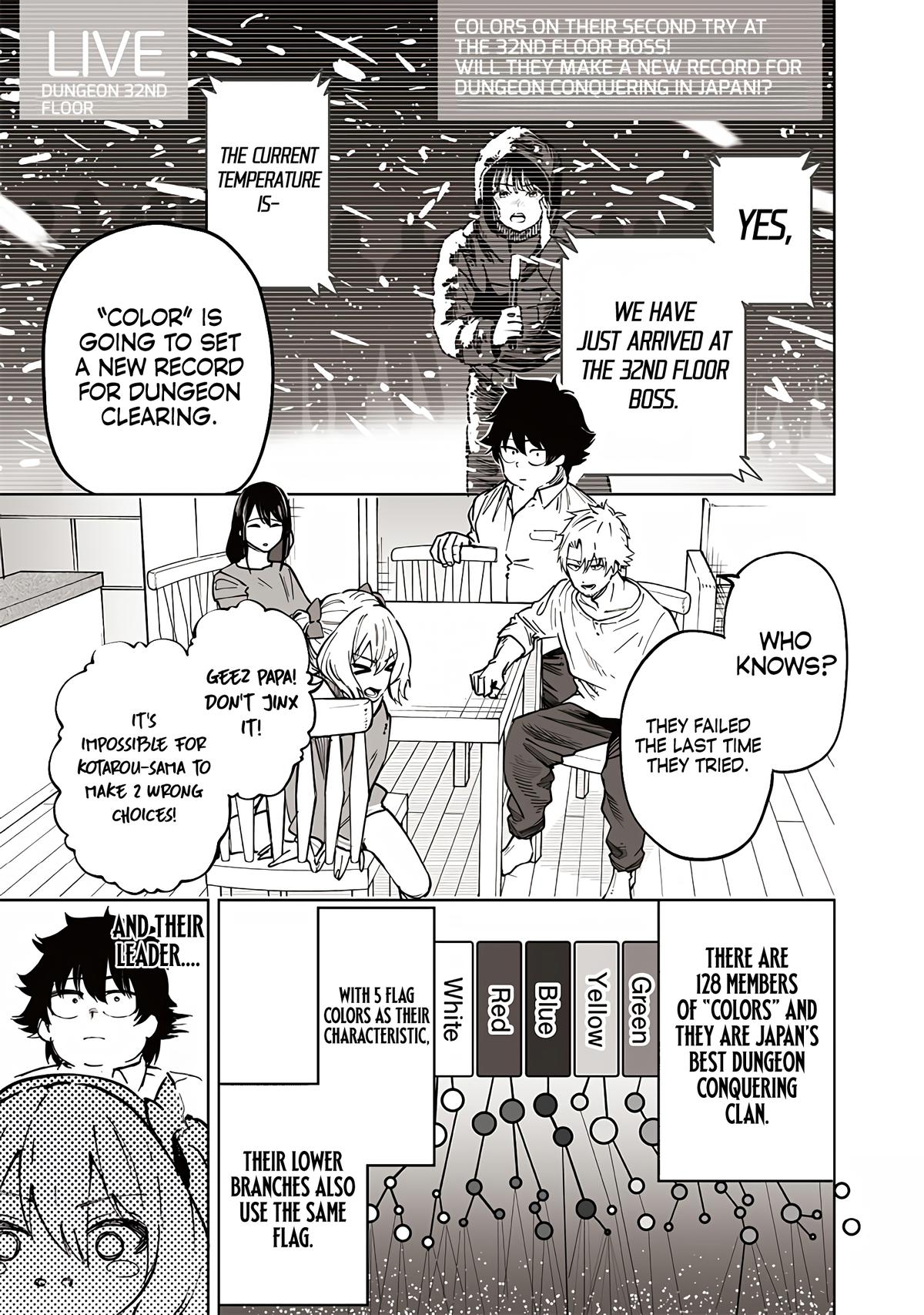 Saiaku no Avalon Chap 66 - Next Chap 67