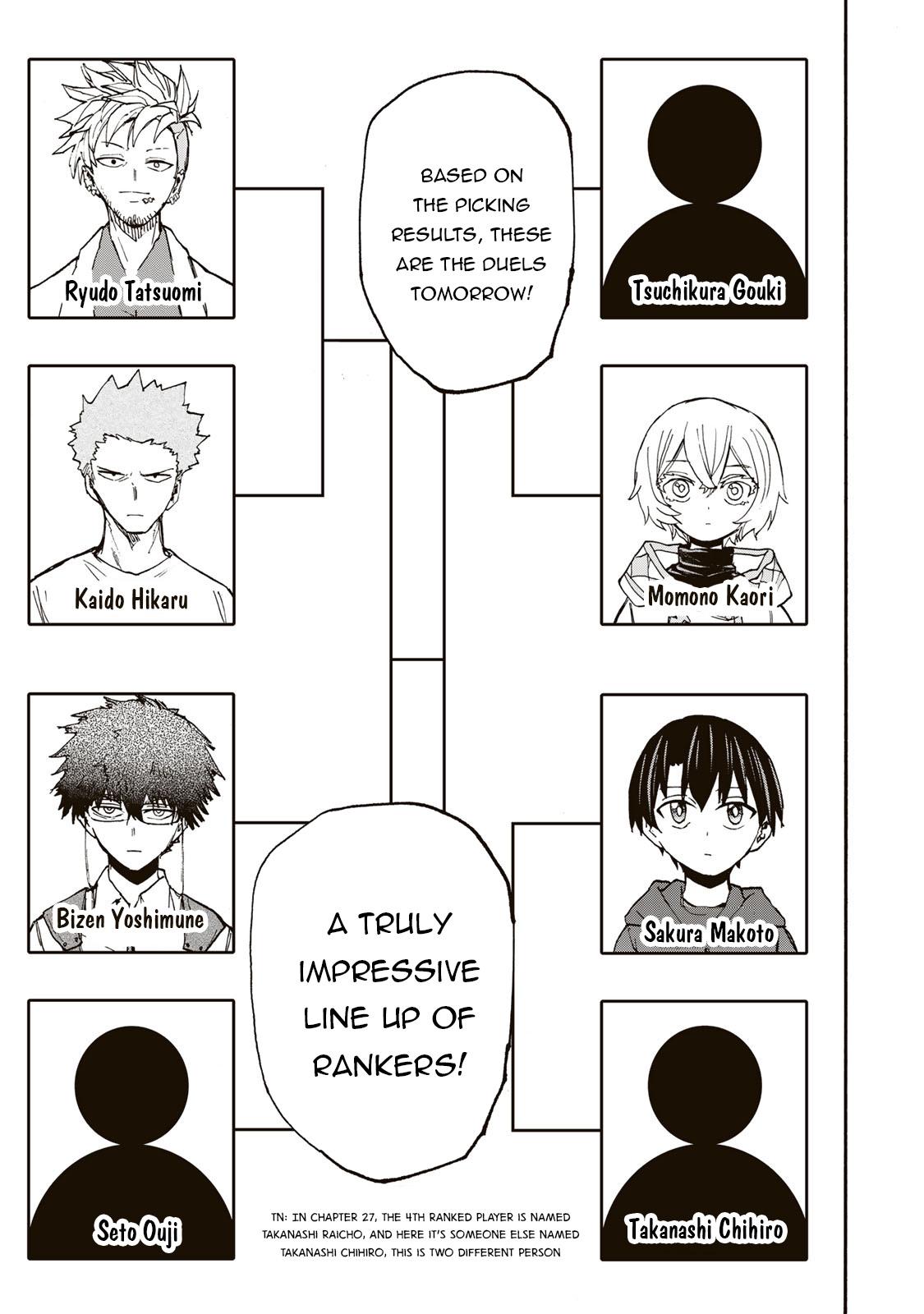 Saikyou de Saisoku no Mugen Level Up Chap 38 - Next Chap 39