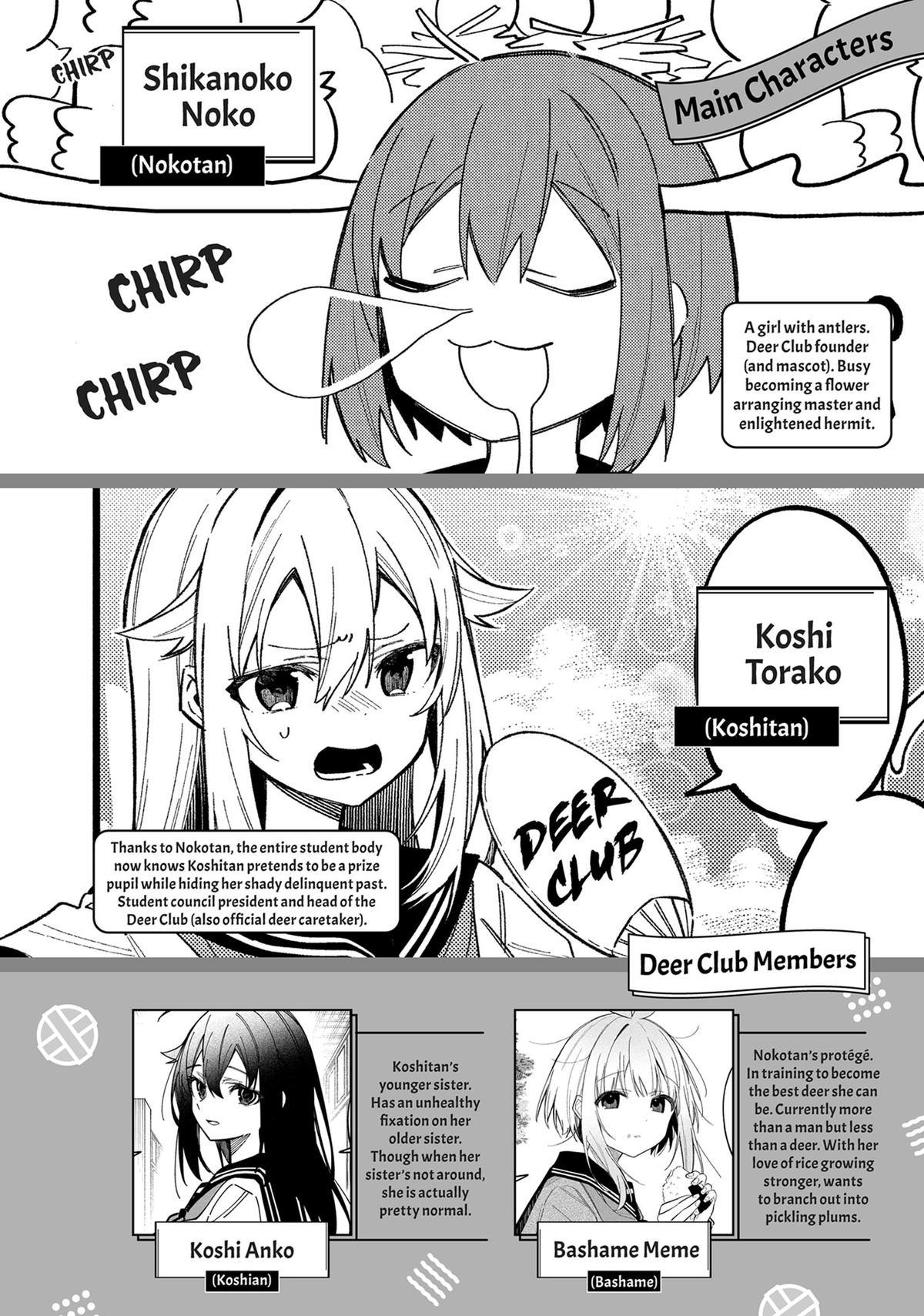 My Deer Friend Nokotan Chap 32 - Next Chap 33
