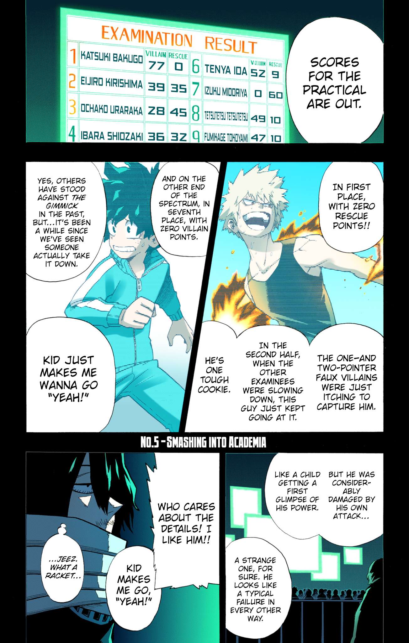 Boku no Hero Academia - Digital Colored Comics Chap 5 - Next Chap 6