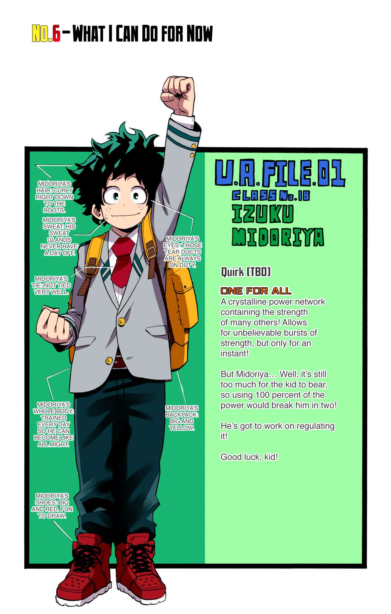 Boku no Hero Academia - Digital Colored Comics Chap 6 - Next Chap 7