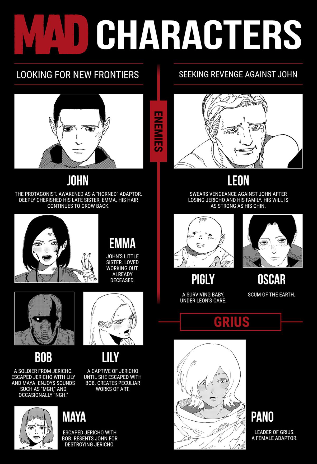 MAD Chap 26 - Next Chap 27