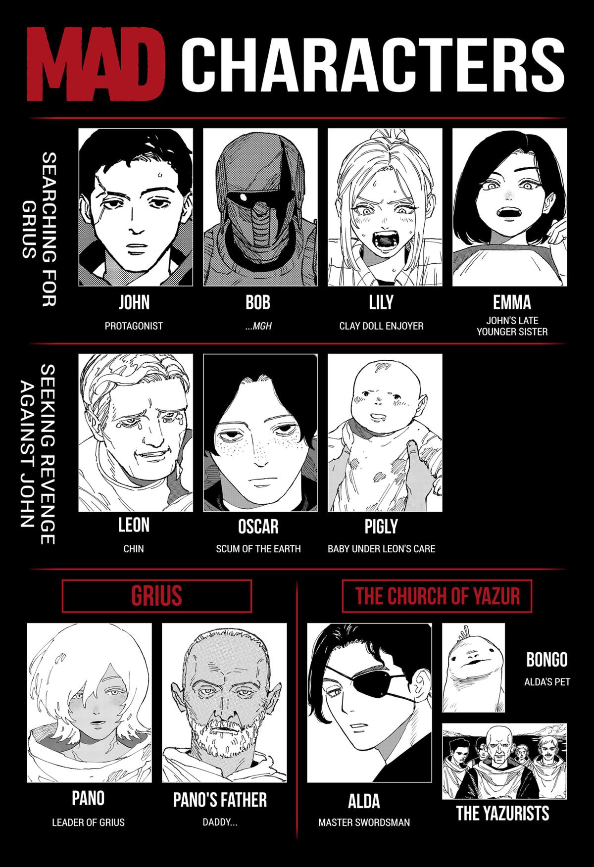 MAD Chap 29 - Next Chap 30