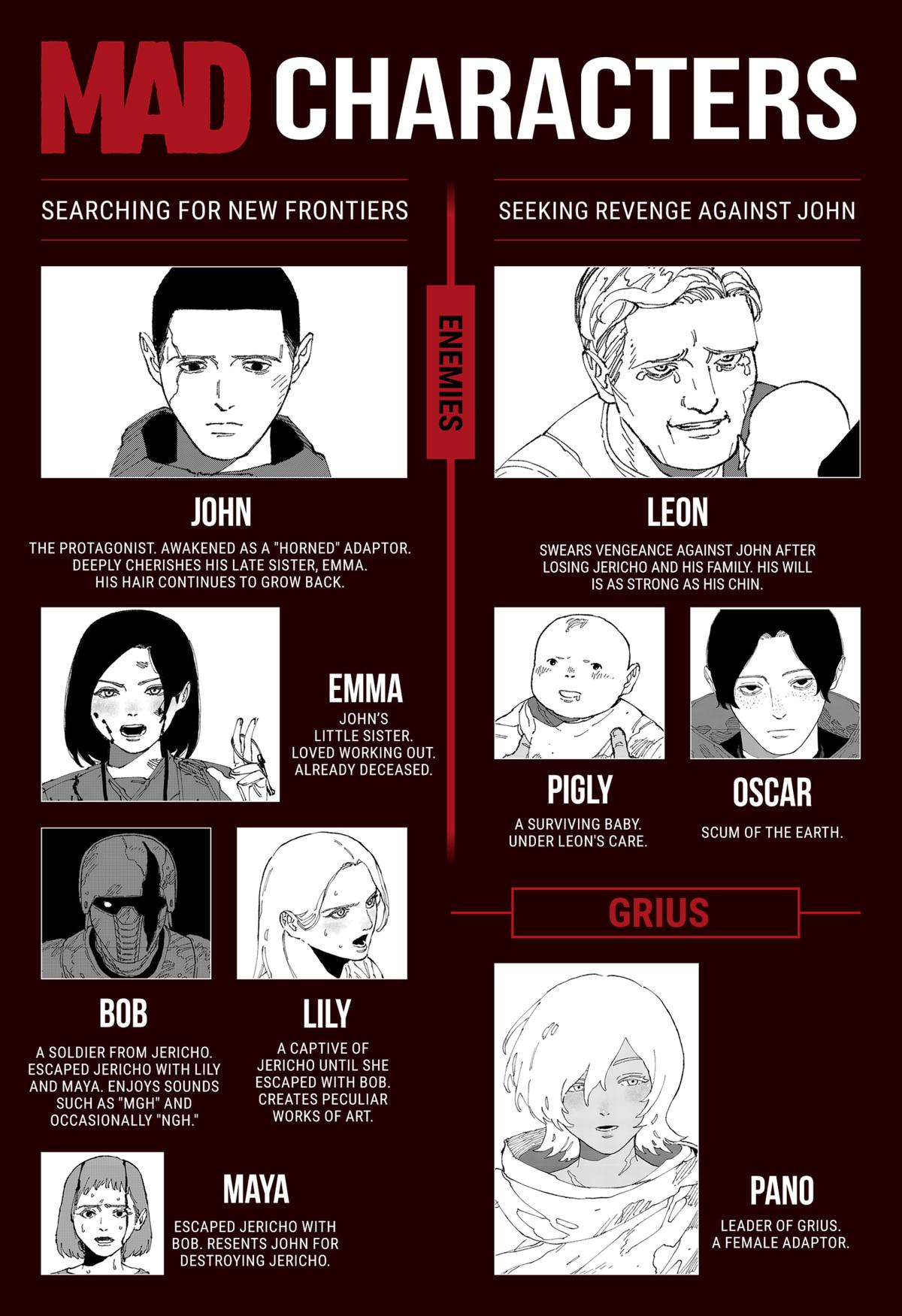 MAD Chap 23 - Next Chap 24