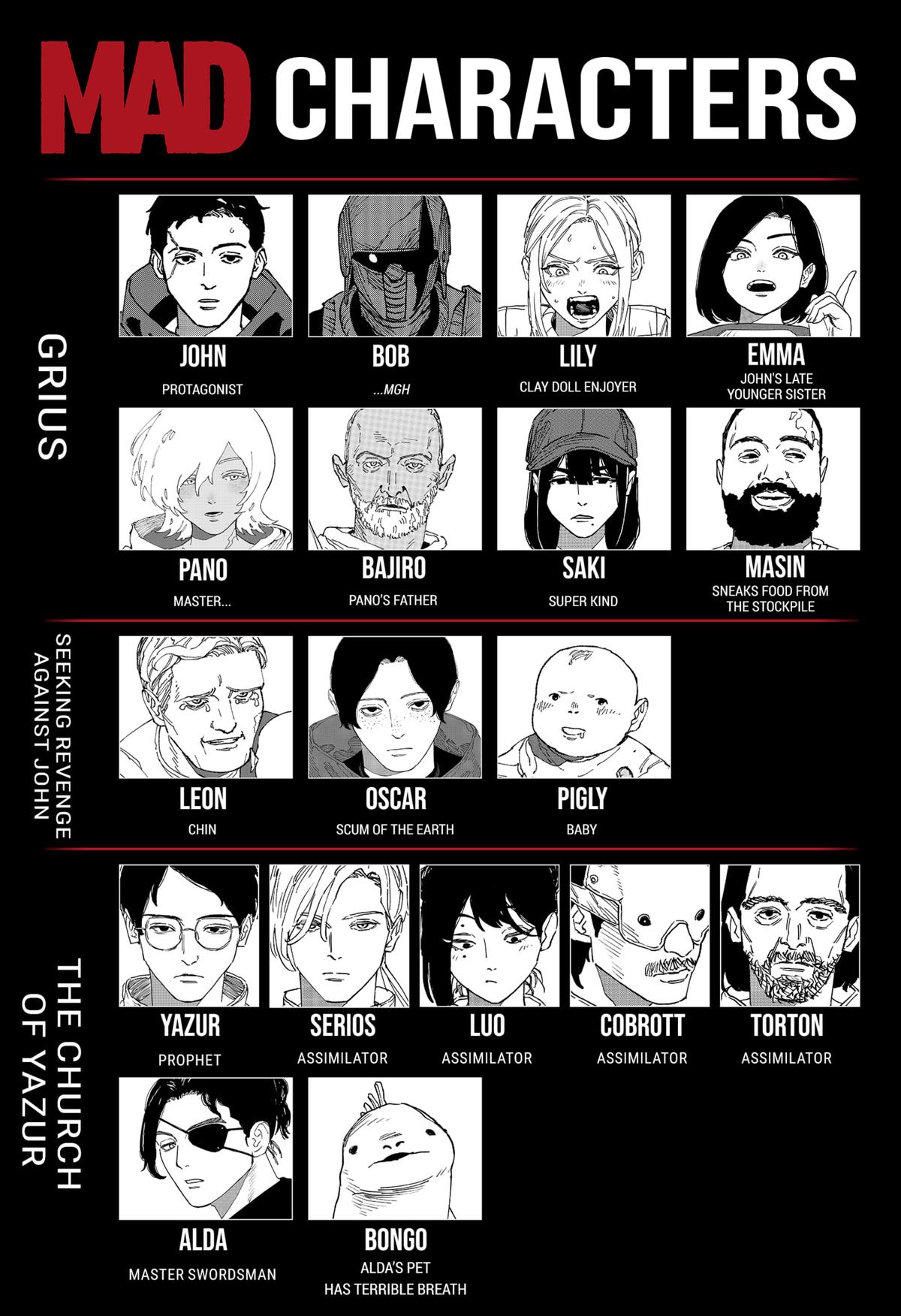 MAD Chap 35 - Next Chap 36