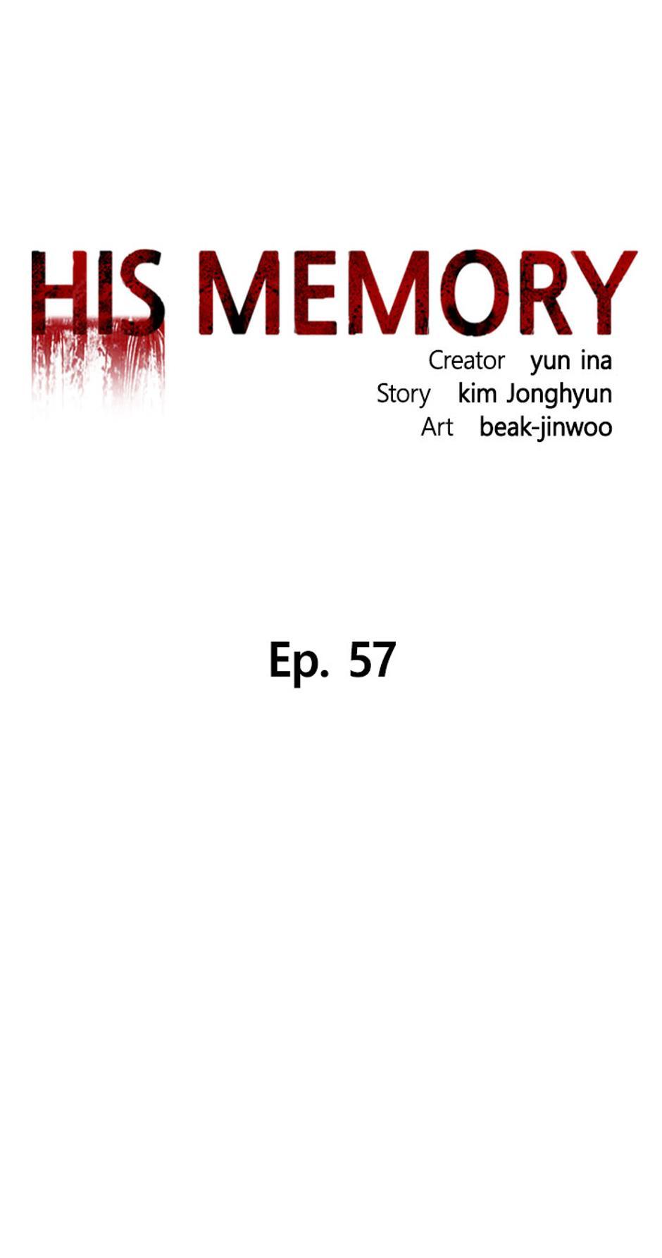 His Memory Chap 57 - Next Chap 58
