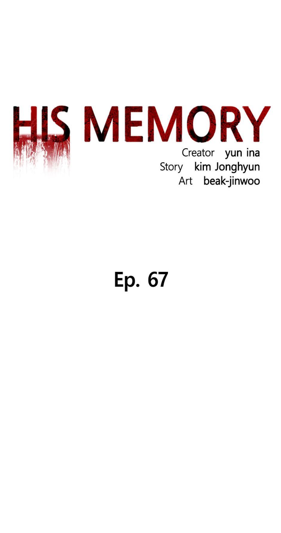 His Memory Chap 67 - Next Chap 68