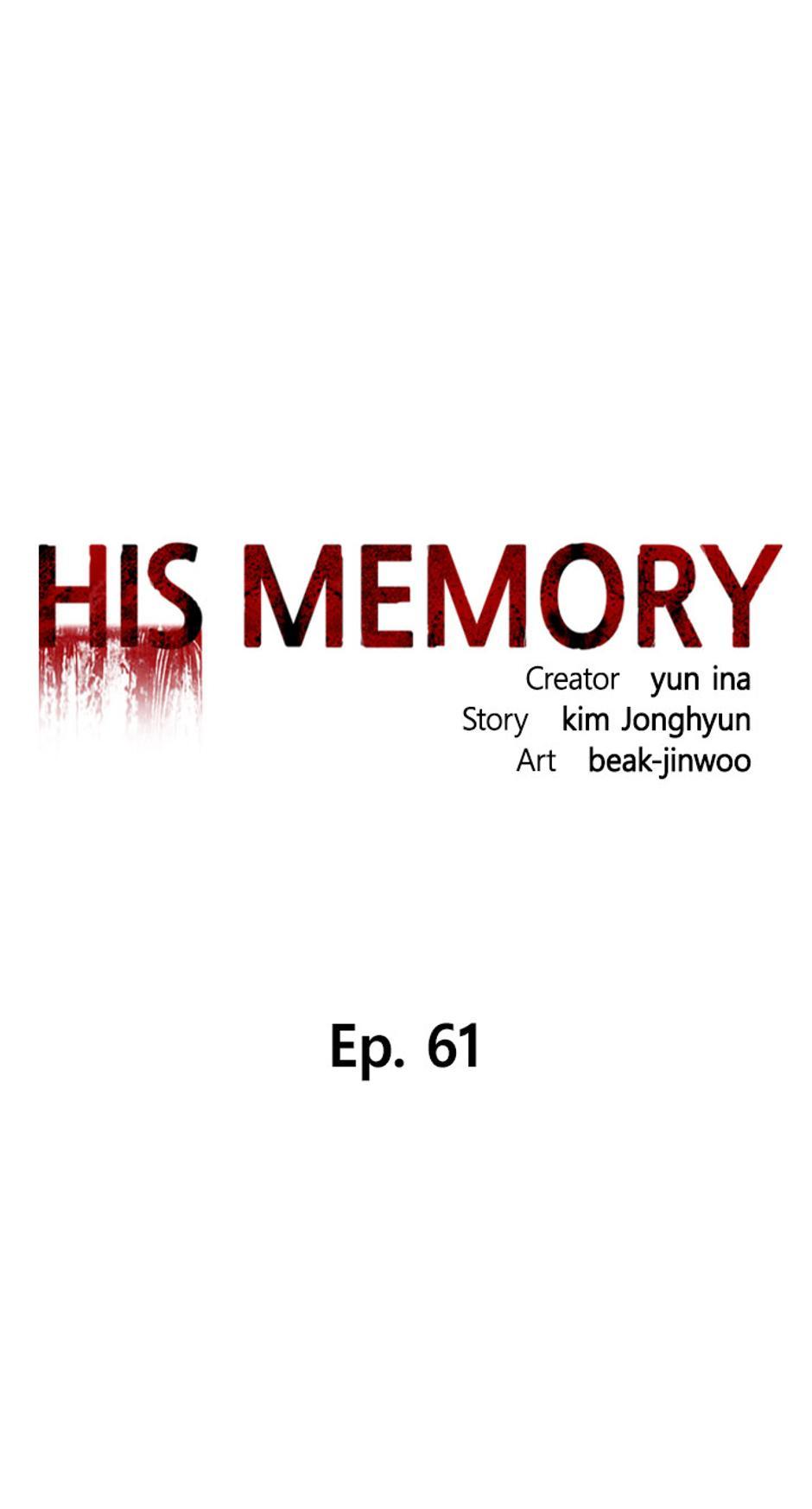 His Memory Chap 61 - Next Chap 62