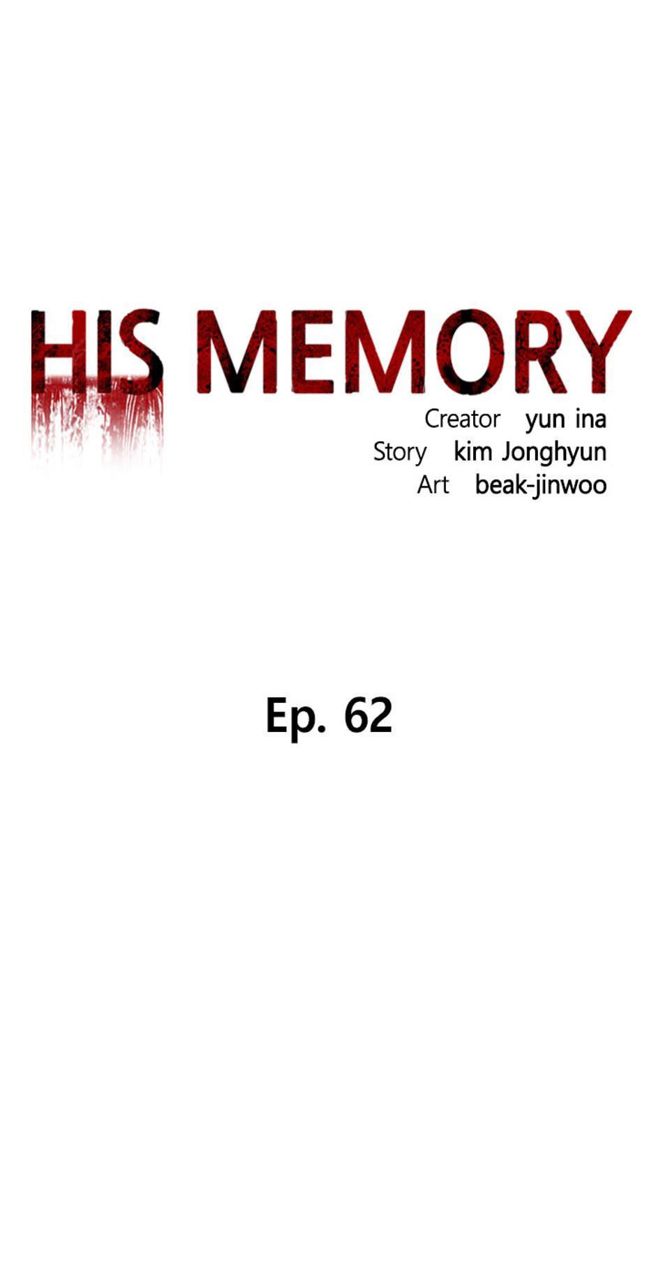 His Memory Chap 62 - Next Chap 63