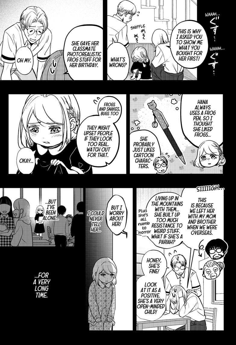 Shiba Inu Rooms Chap 9 - Next Chap 10