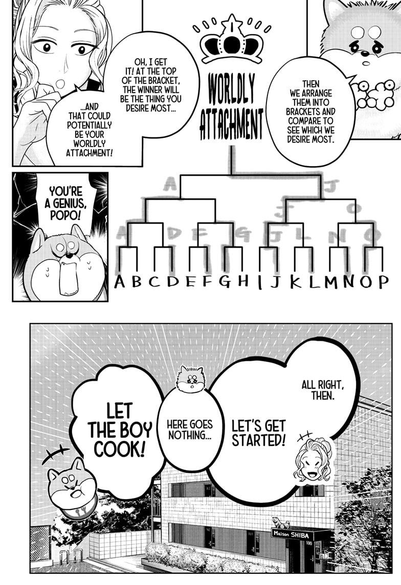 Shiba Inu Rooms Chap 34 - Next Chap 35