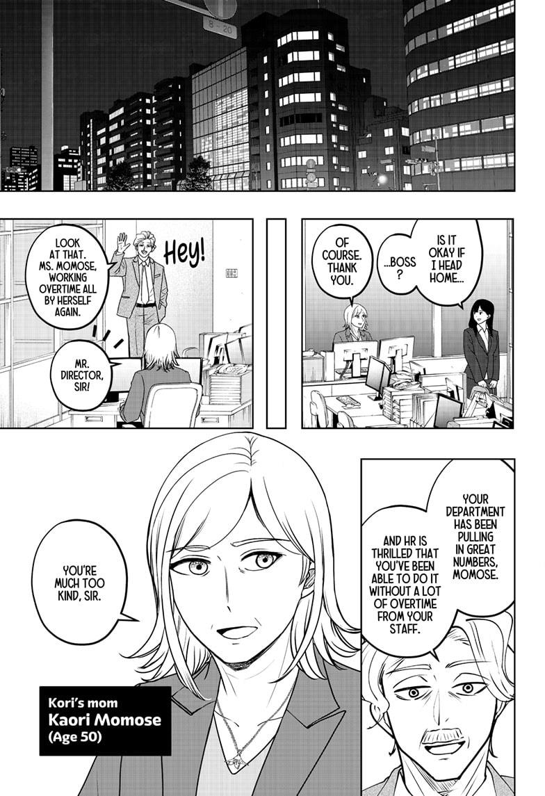 Shiba Inu Rooms Chap 47 - Next Chap 48