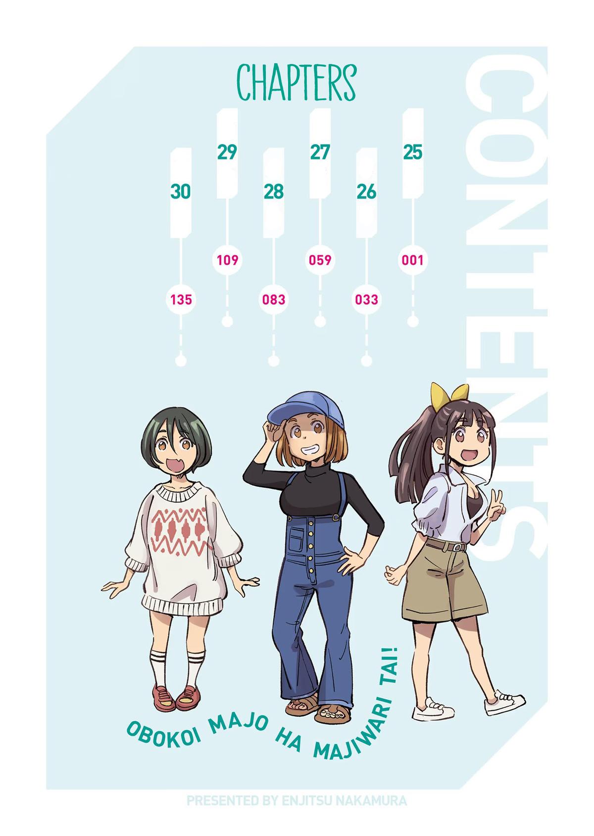 Obokoi Majo wa Majiwaritai! Chap 25 - Next Chap 26