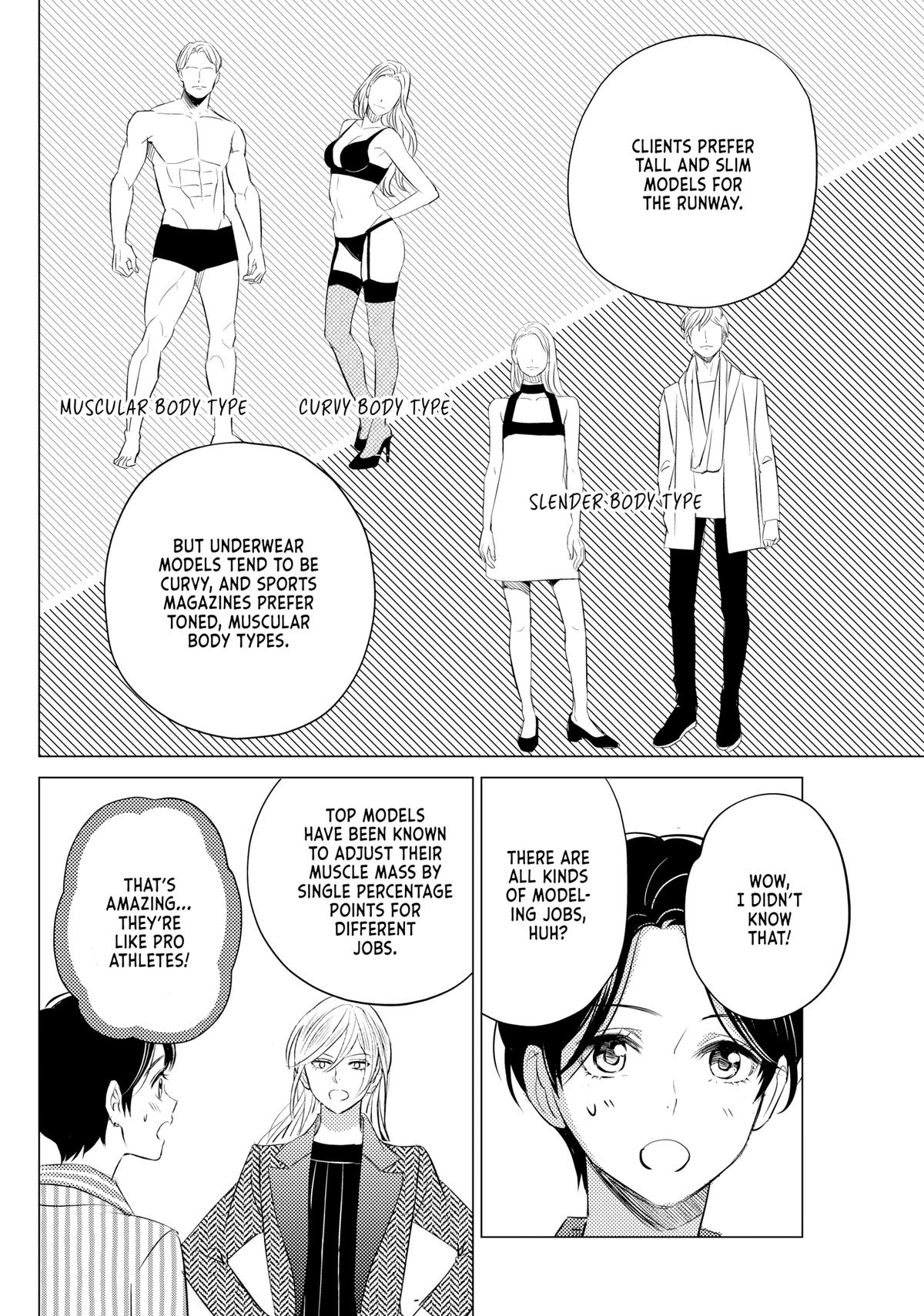 That Beauty Is a Tramp Chap 20 - Next Chap 21