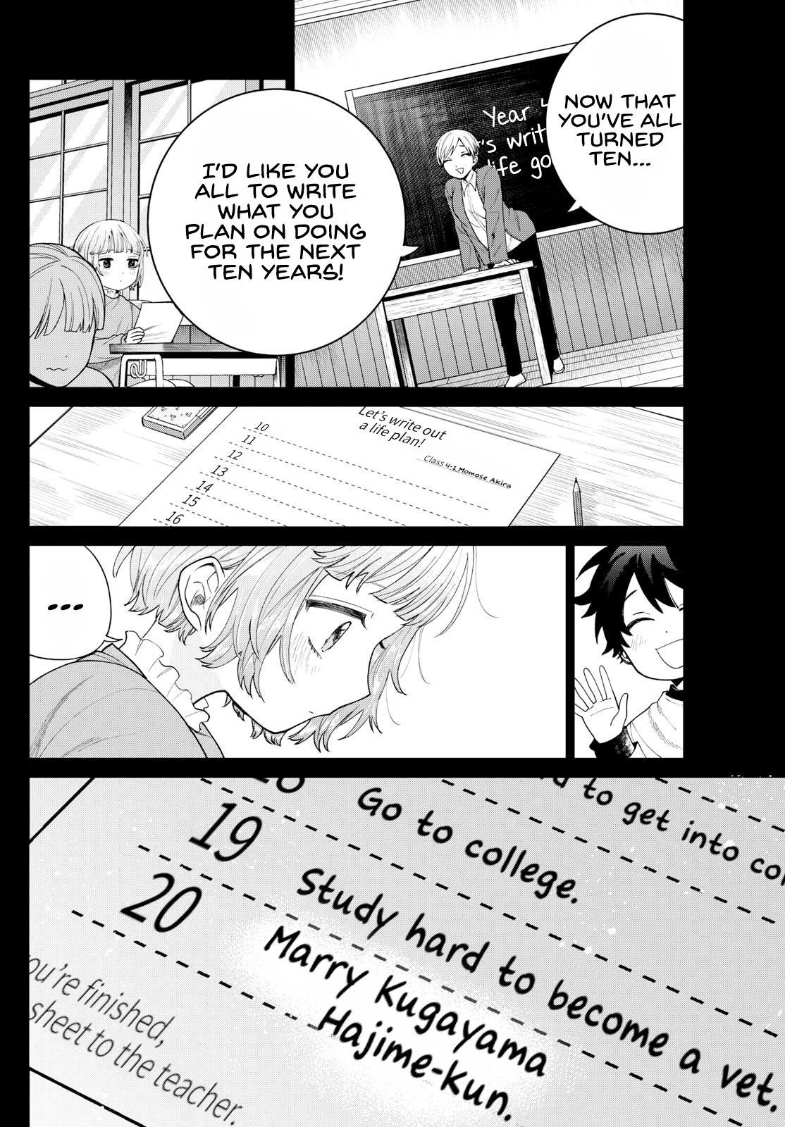 Momose Akira no Hatsukoi Hatanchuu. Chap 19 - Next Chap 20