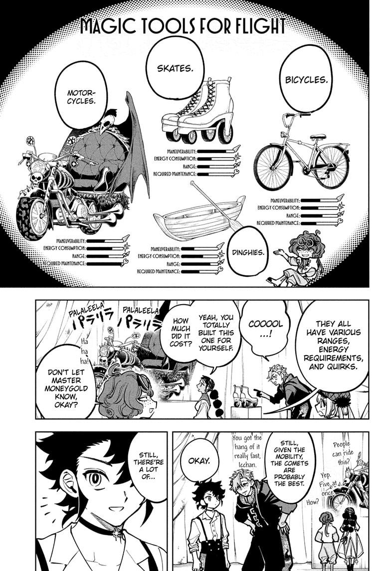 Ichi the Witch Chap 51 - Next Chap 52