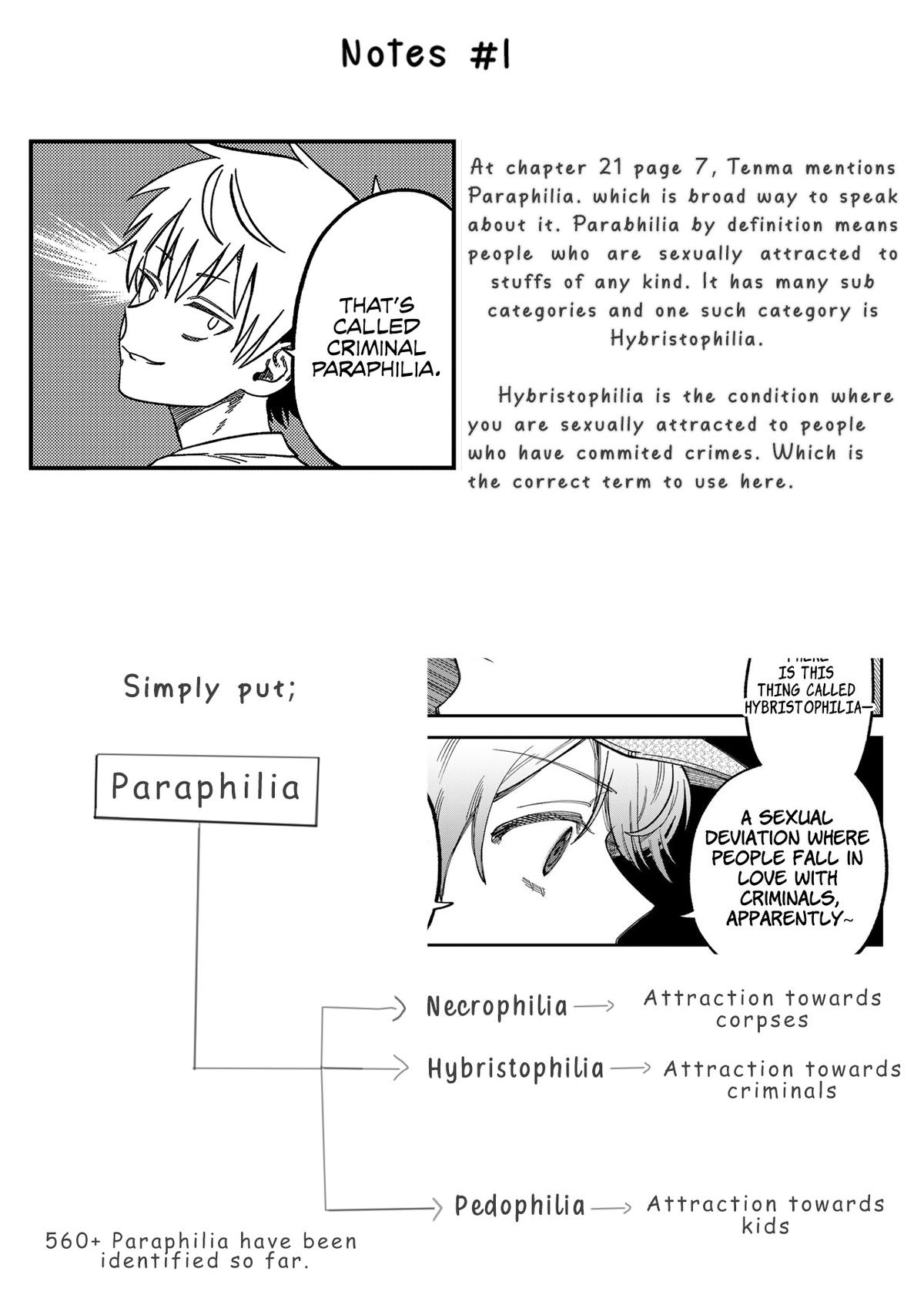 Spica of Sin and Punishment Chap 26 - Next Chap 27