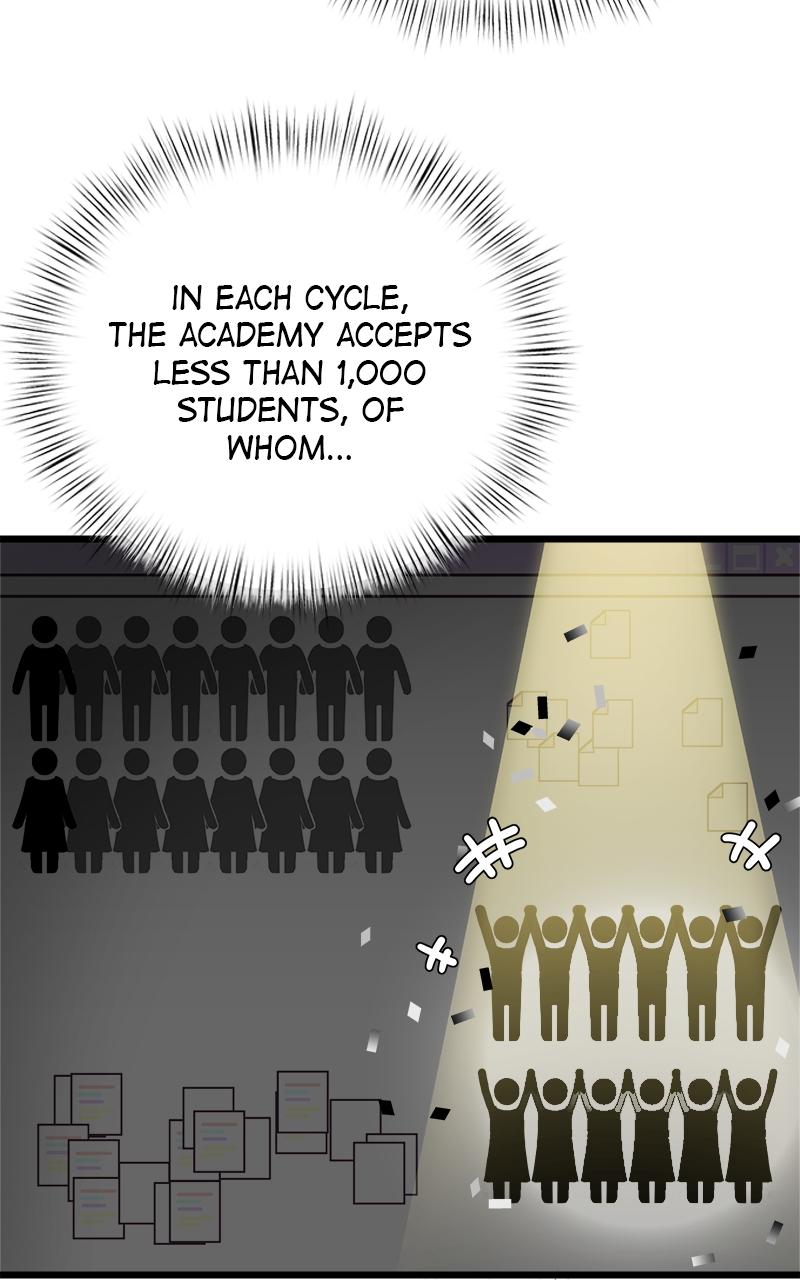 Time-Limited Genius Dark Knight Chap 20 - Next Chap 21