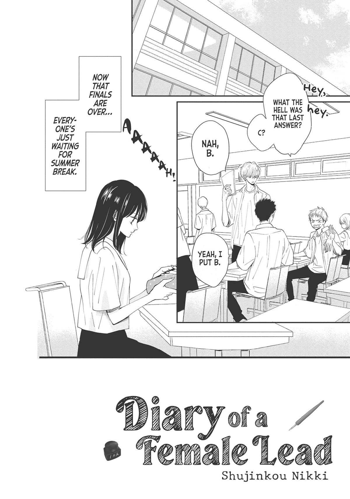 Shujinkou Nikki Chap 7 - Next Chap 8