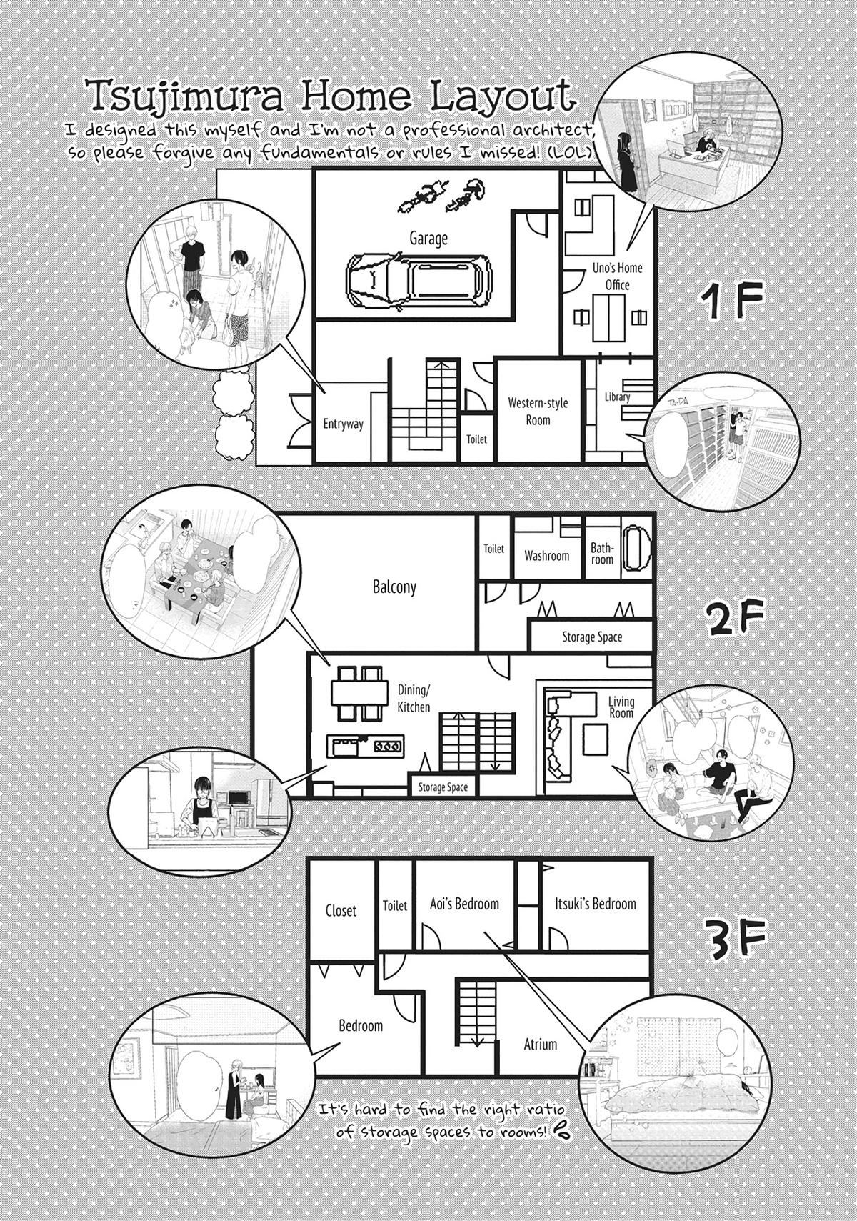 Shujinkou Nikki Chap 6 - Next Chap 7