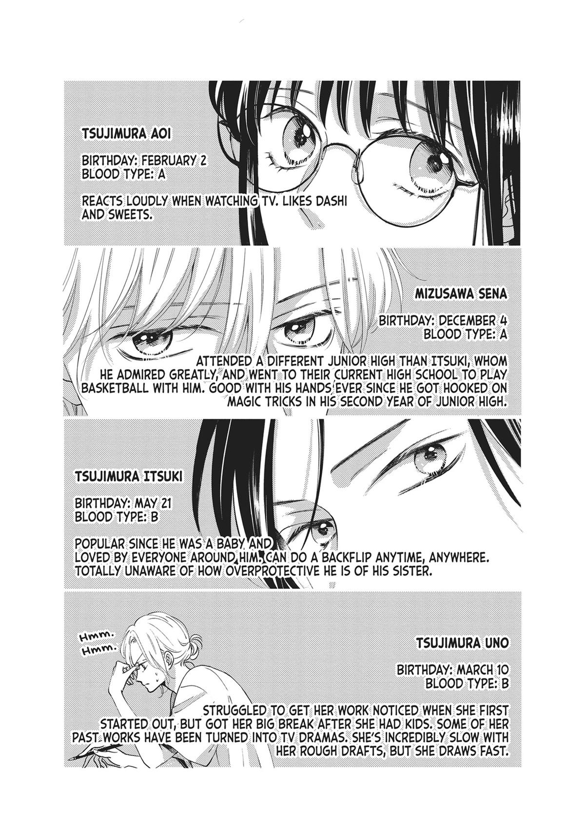 Shujinkou Nikki Chap 1 - Next Chap 2