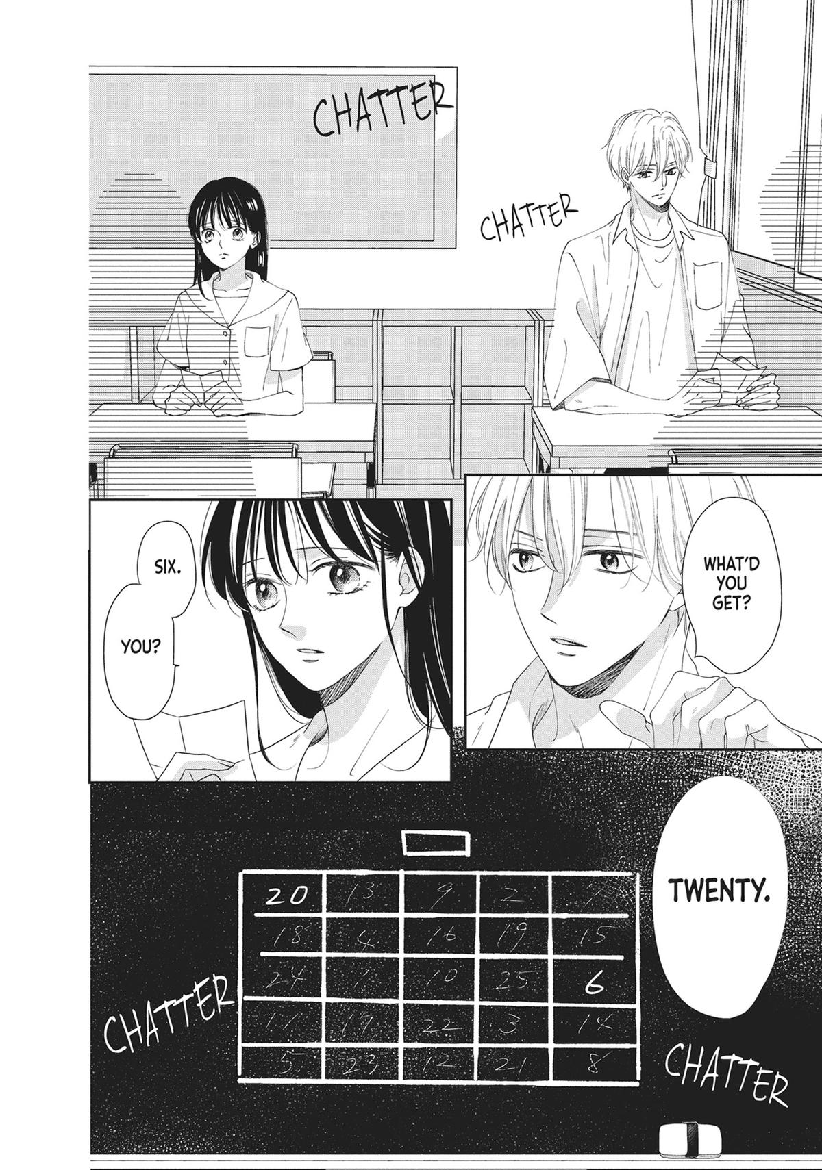 Shujinkou Nikki Chap 10 - Next Chap 11