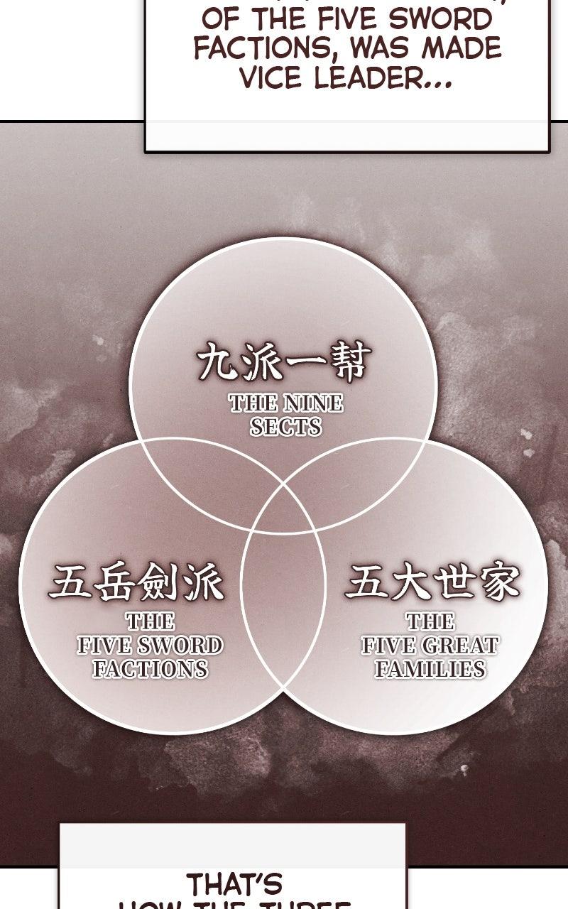 The Demon Faction's Return Chap 35 - Next Chap 36