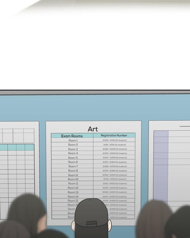 The Students of Illip Arts High Chap 7 - Next Chap 8