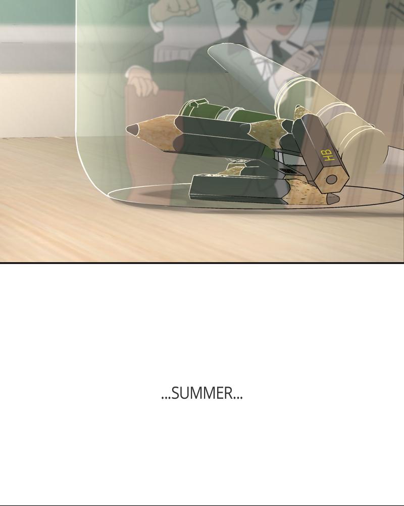 The Students of Illip Arts High Chap 6 - Next Chap 7