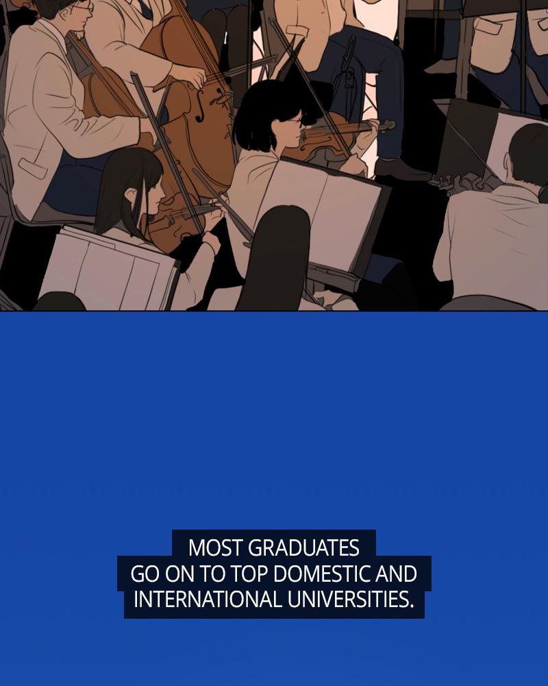 The Students of Illip Arts High Chap 6 - Next Chap 7