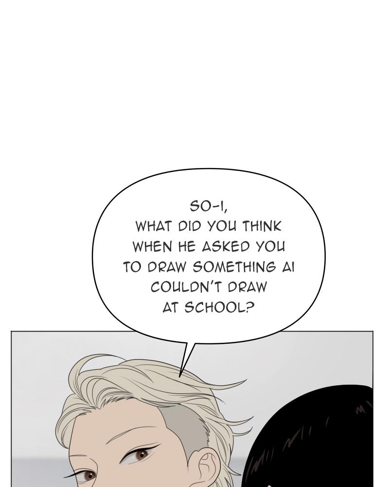 The Students of Illip Arts High Chap 15 - Next Chap 16