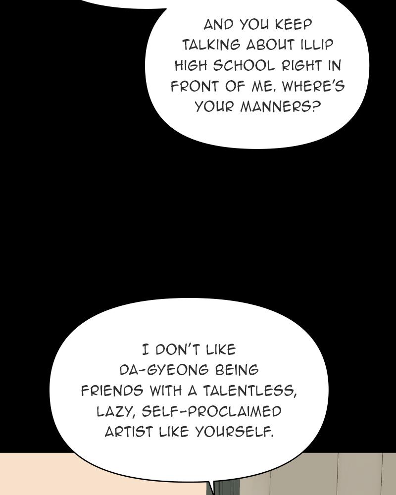 The Students of Illip Arts High Chap 15 - Next Chap 16