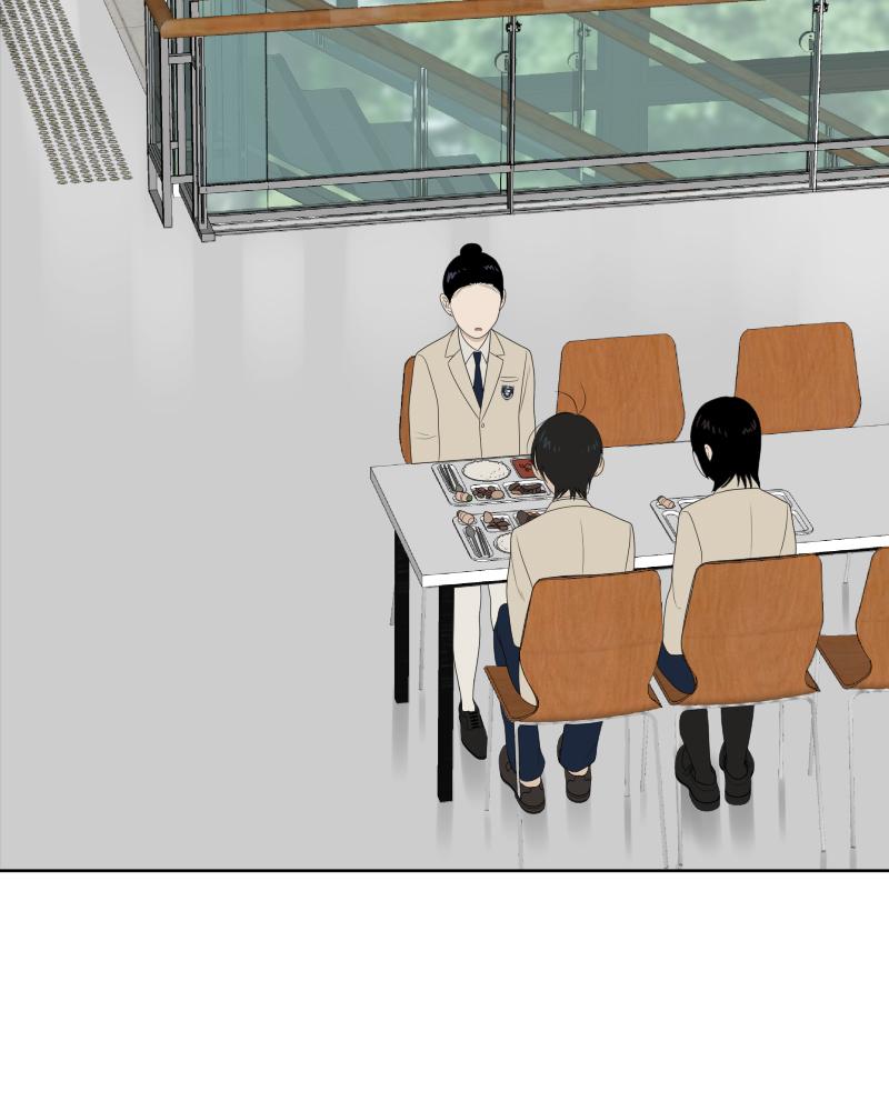 The Students of Illip Arts High Chap 18 - Next Chap 19