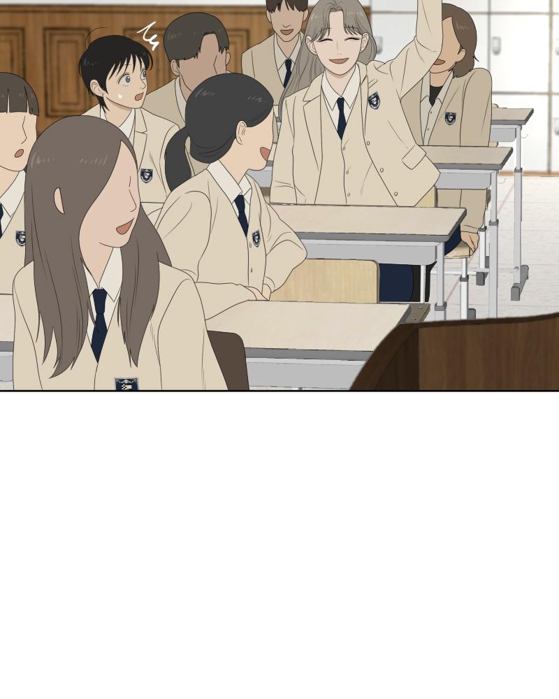 The Students of Illip Arts High Chap 19 - Next Chap 20