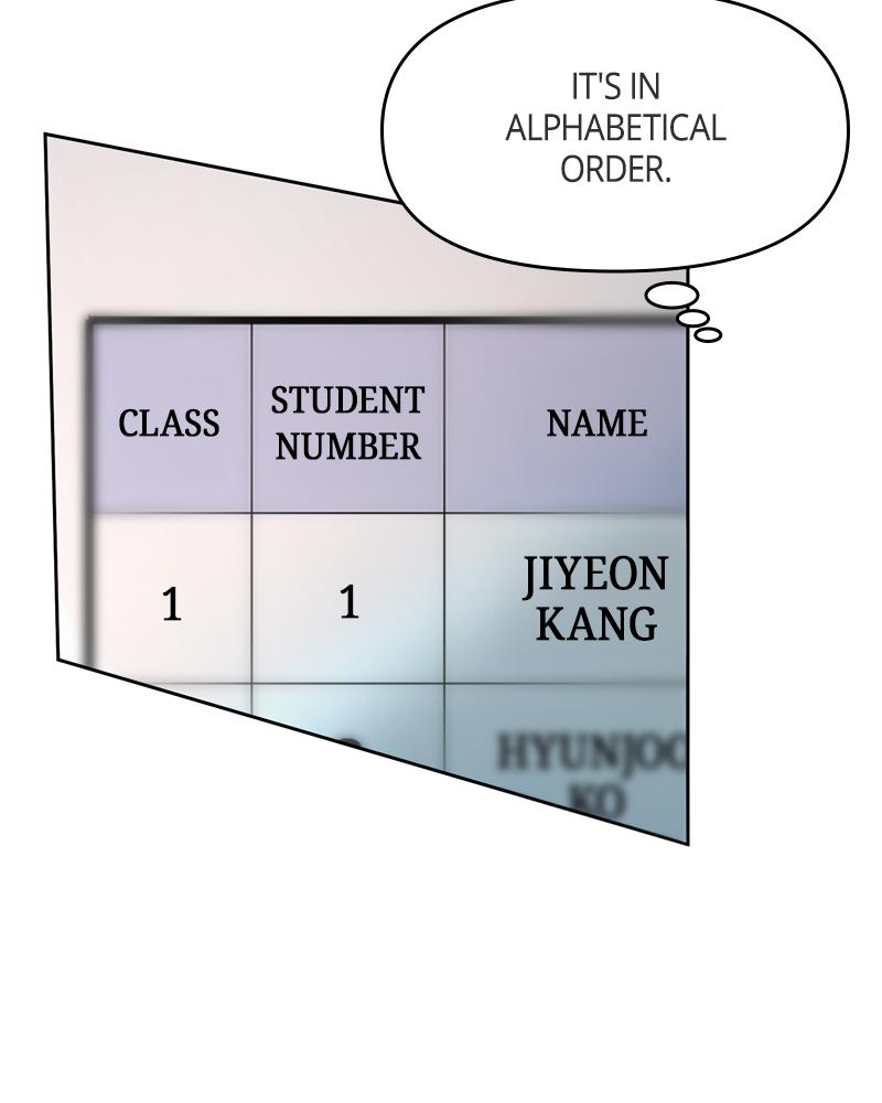 The Students of Illip Arts High Chap 10 - Next Chap 11