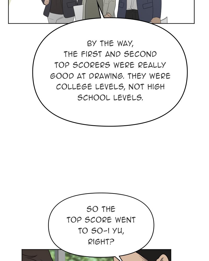 The Students of Illip Arts High Chap 13 - Next Chap 14