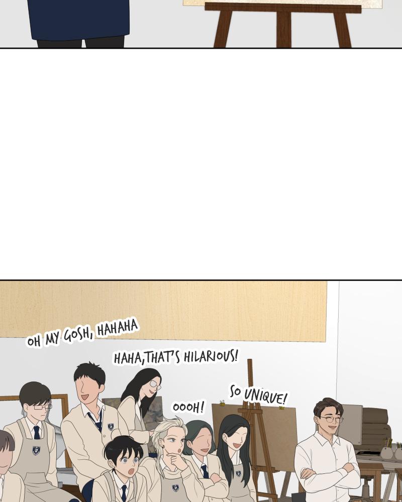 The Students of Illip Arts High Chap 26 - Next Chap 27