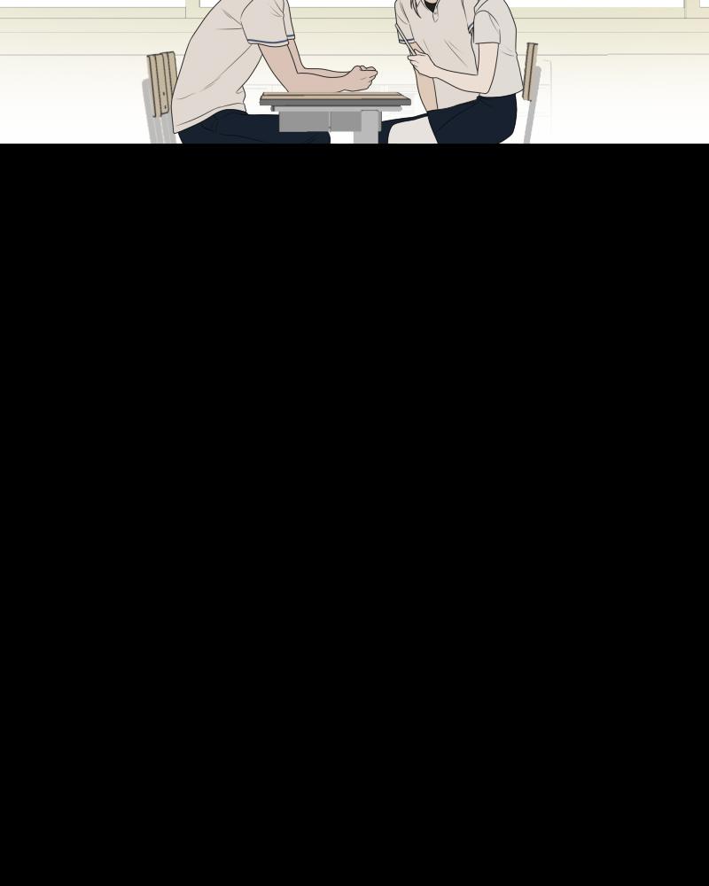 The Students of Illip Arts High Chap 22 - Next Chap 23