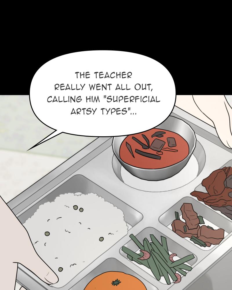 The Students of Illip Arts High Chap 22 - Next Chap 23