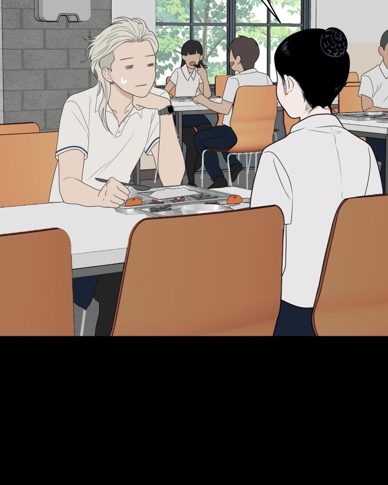 The Students of Illip Arts High Chap 22 - Next Chap 23