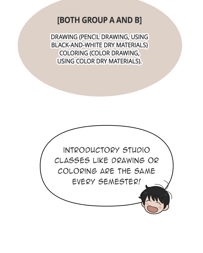 The Students of Illip Arts High Chap 23 - Next Chap 24