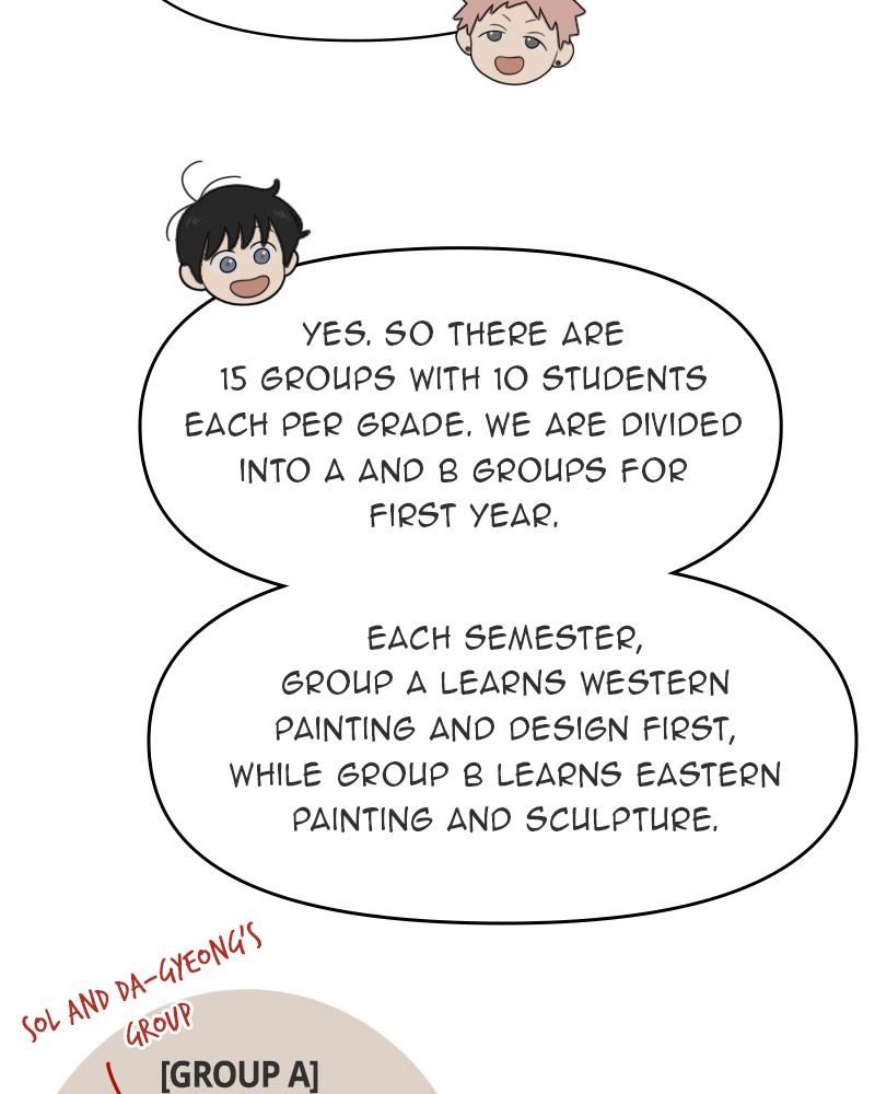 The Students of Illip Arts High Chap 23 - Next Chap 24